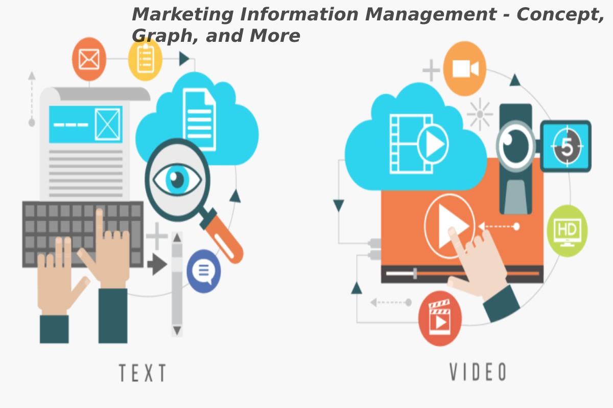 Marketing Information Management Concept Graph And More 2021