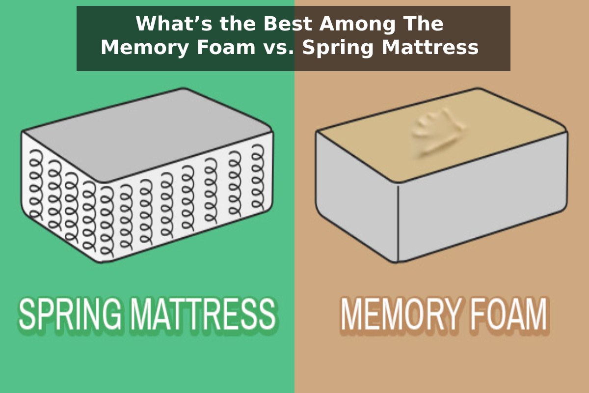 memory foam on top of spring mattress